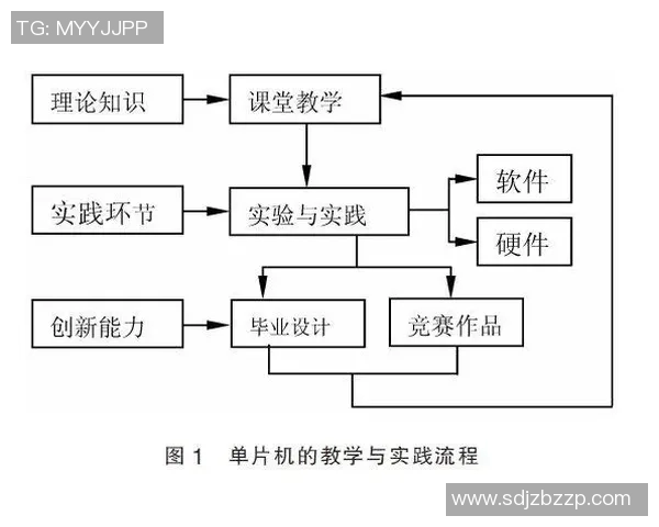 智能分析与预测足球明星排名的创新软件解决方案